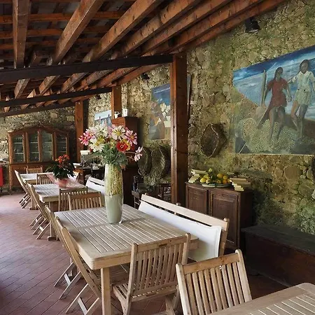 مزرعة للإقامة Buranco